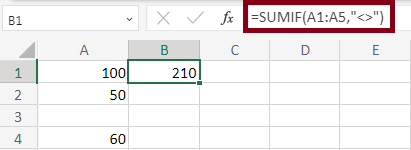 Excel Sumif function