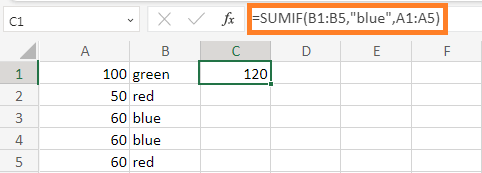 Excel Sumif function