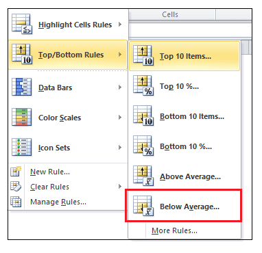 Excel Top/Bottom Rules