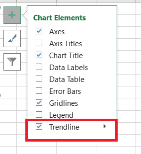 Excel Trendline