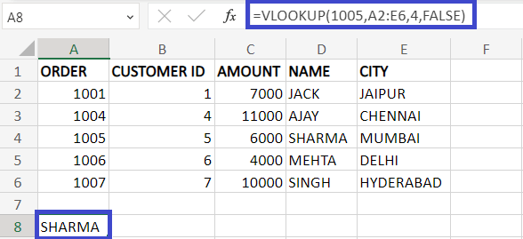 Excel VLOOKUP from Another Sheet