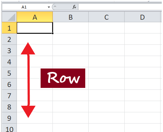 MS Excel Work sheet Rows Columns and Cells javatpoint