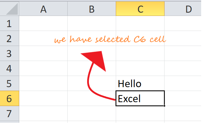 microsoft excel 2011 how to find slope