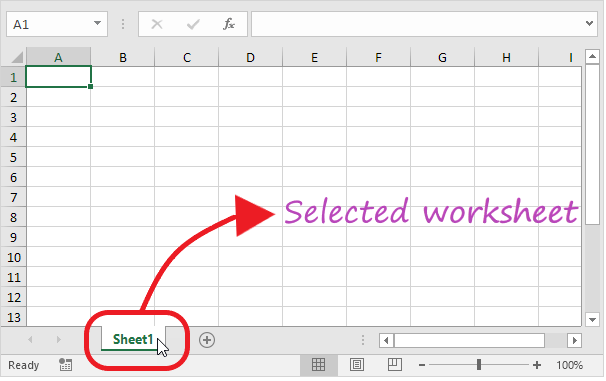 MS Excel Work sheet Rows Columns and Cells javatpoint