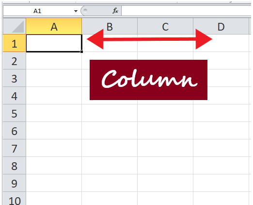 MS Excel Work sheet Rows Columns and Cells javatpoint