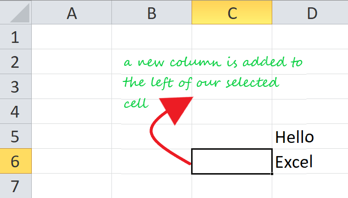 Worksheet, Rows, Columns and Cells in Excel