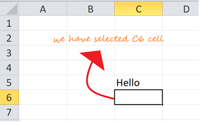 Worksheet, Rows, Columns and Cells in Excel