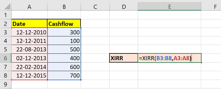 Excel XIRR Function