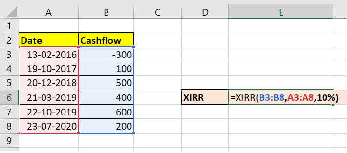 Excel XIRR Function