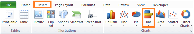 Excel's Clustered Bar Chart