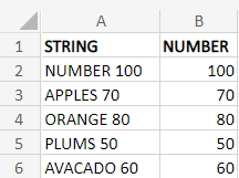 Extracting numbers from the string