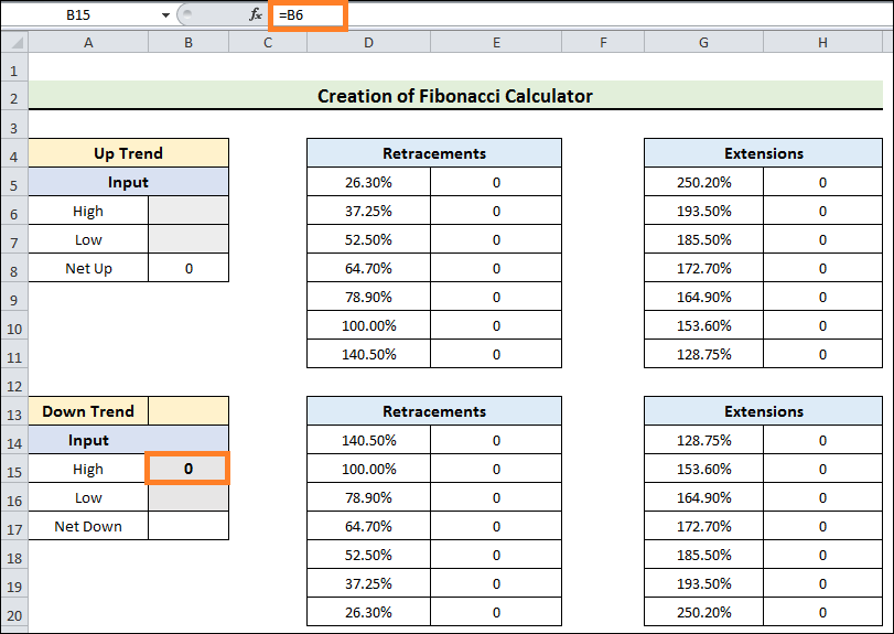 Fibonacci Retracement calculator in Excel