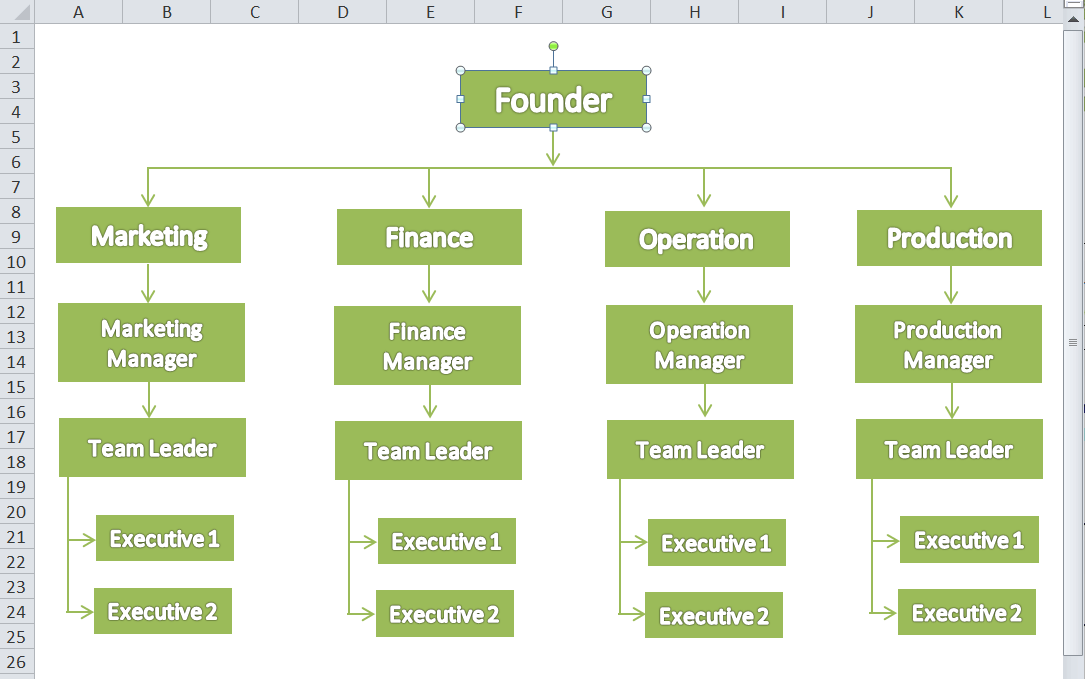 Flow Chart Excel Mac