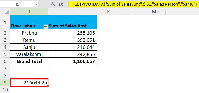 Get Pivot Data Function in Microsoft Excel