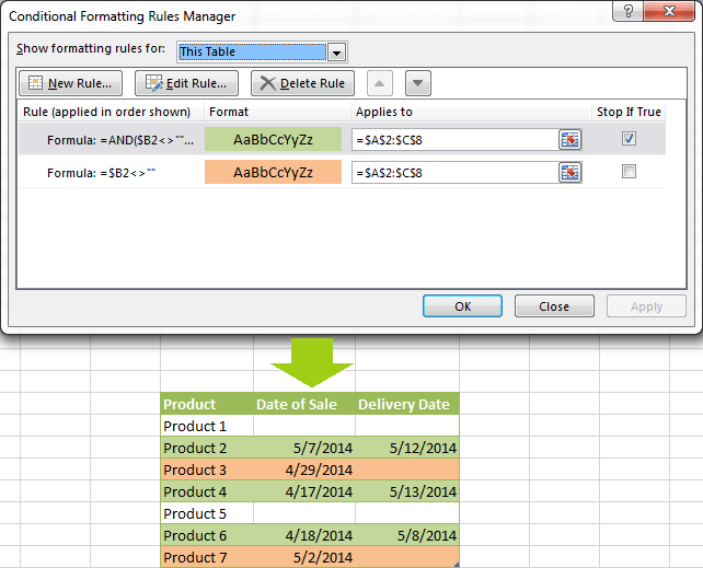 GOOGLE SHEETS CONDITIONAL FORMATTING ON ANOTHER CELL