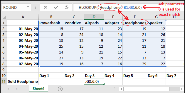 HLOOKUP formula in Excel javatpoint