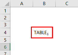 How can one insert Subscript and Superscript in Microsoft Excel