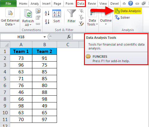 How can one perform Data Analysis in Microsoft Excel: DATA ANALYSIS TOOL?