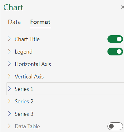 How do you chart titles in Excel