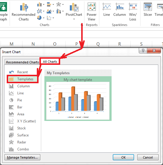 How one can easily create a chart (graph) in Microsoft Excel and save it as Template