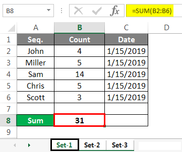 How one can group and ungroup worksheets in Microsoft Excel?