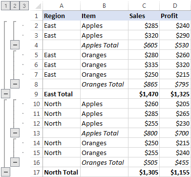How one can group rows in Microsoft Excel to collapse and expand them?