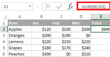 How one can make use of the SUM Function in Microsoft Excel
