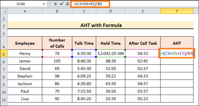 How to Calculate AHT in Excel