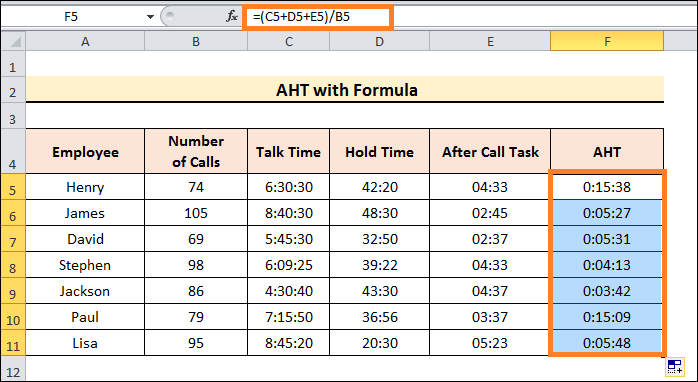 How to Calculate AHT in Excel