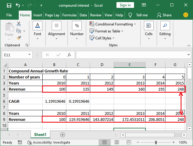 Как посчитать cagr в excel