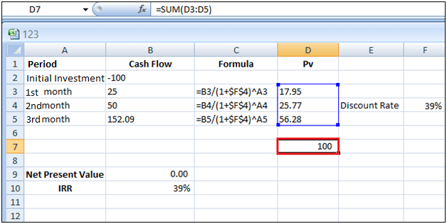 How to Calculate IRR in Excel
