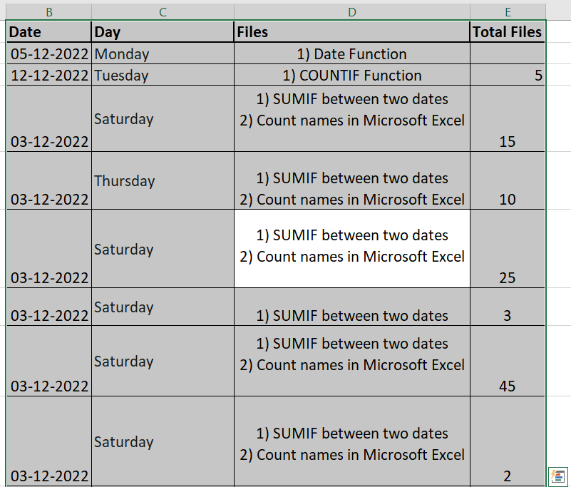 How To Change The Color Of A Row In Excel Based On A Cell Value