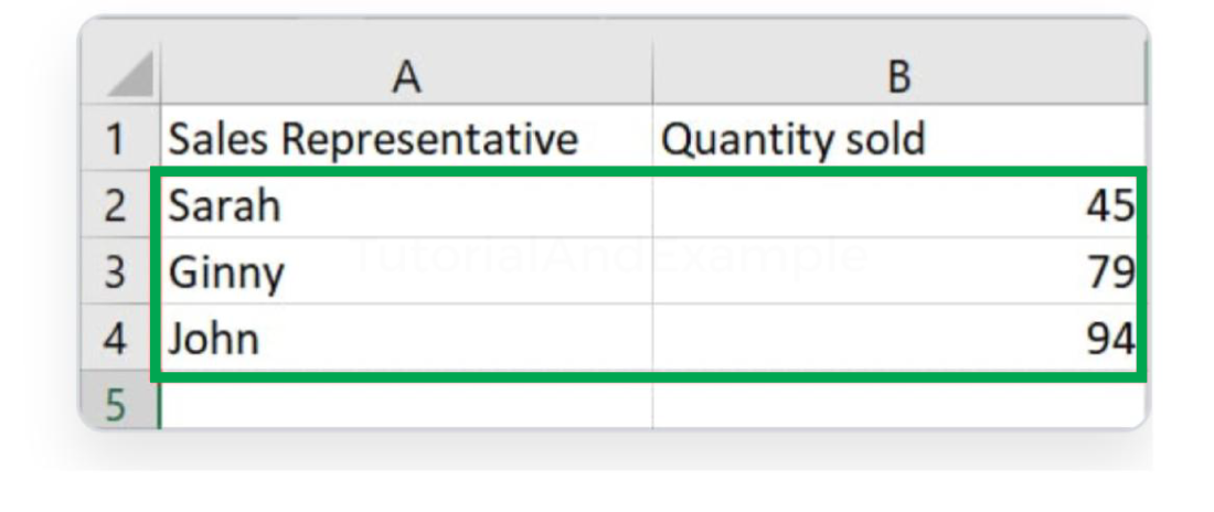 How to Combine Duplicates in Excel