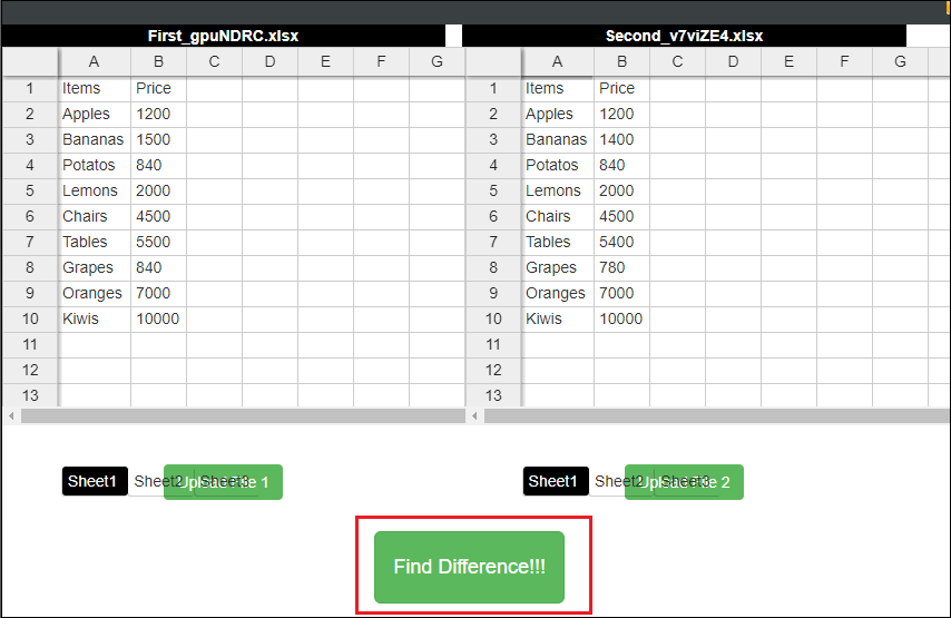 How to compare two Excel sheet - javatpoint