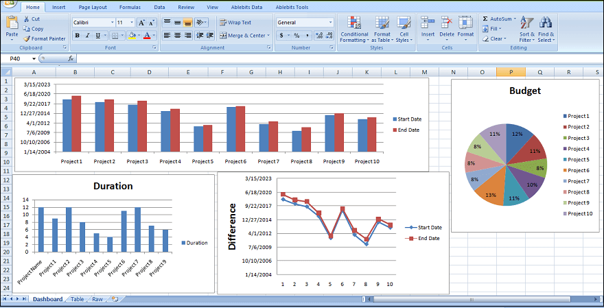 Can You Create A Dashboard In Excel