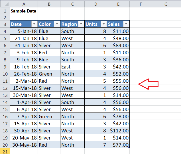 how to do a pivot table in excel for the mac