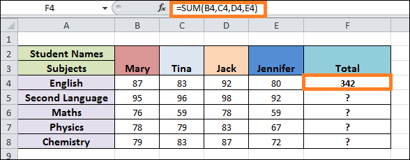 How to Create Mark Sheets in Excel?