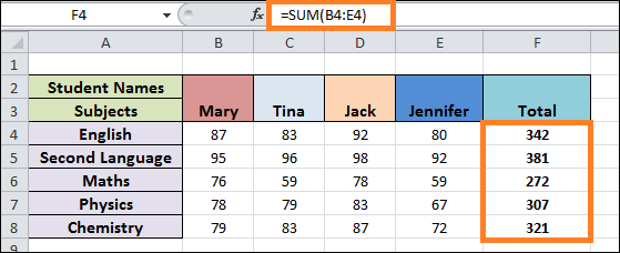 How to Create Mark Sheets in Excel?