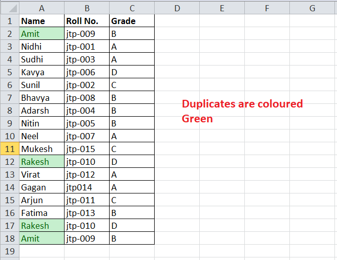 How to Find and Remove Duplicates in Microsoft Excel