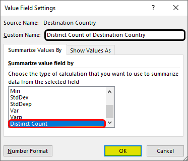 How to get Unique Count in Pivot Table