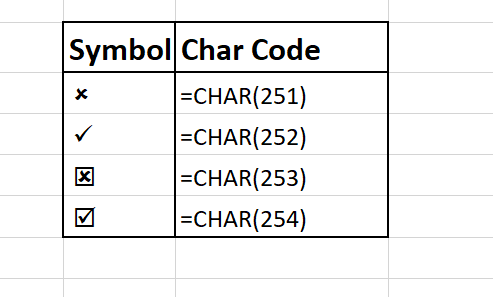 How to Insert a Check Mark / Tick in Excel & Google Sheets