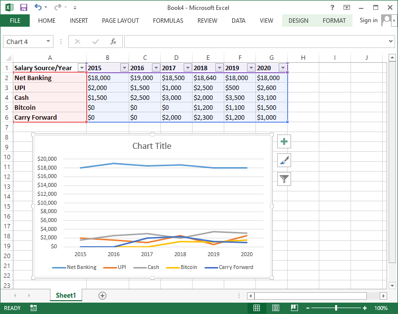 How to Insert Chart in Excel