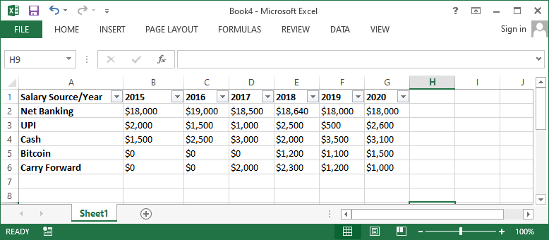 How to Insert Chart in Excel