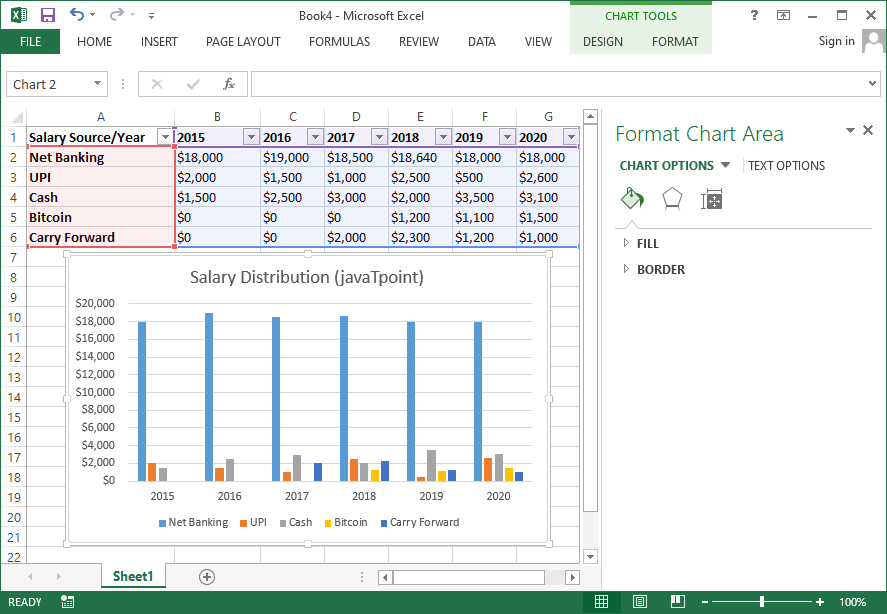 how-to-insert-chart-in-excel-javatpoint