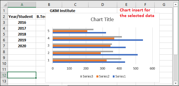 How to make a bar chart in Excel