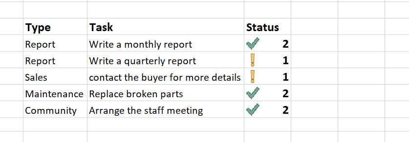 How to make a Checklist in Excel