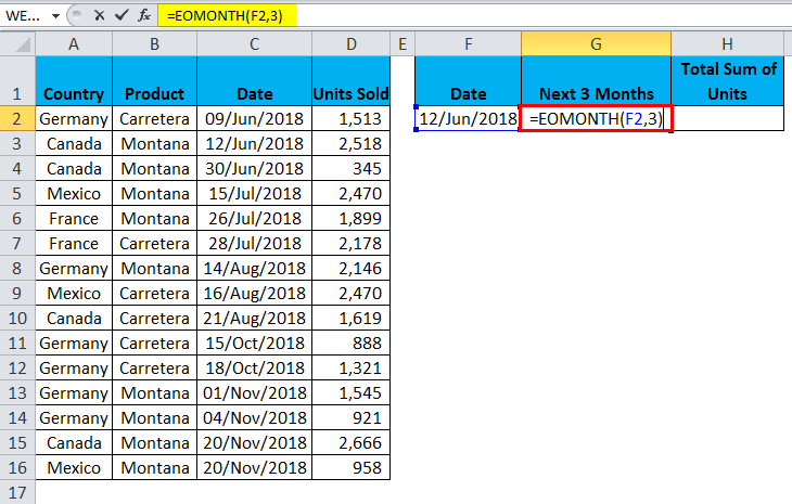 How to make Use of the MONTH and EOMONTH functions in Excel - formula examples