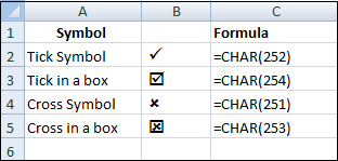 How to Put Tick Mark in Excel