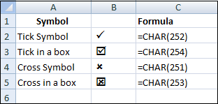 How to quickly insert tick and cross marks into cells?