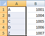 How to remove the first character in Excel